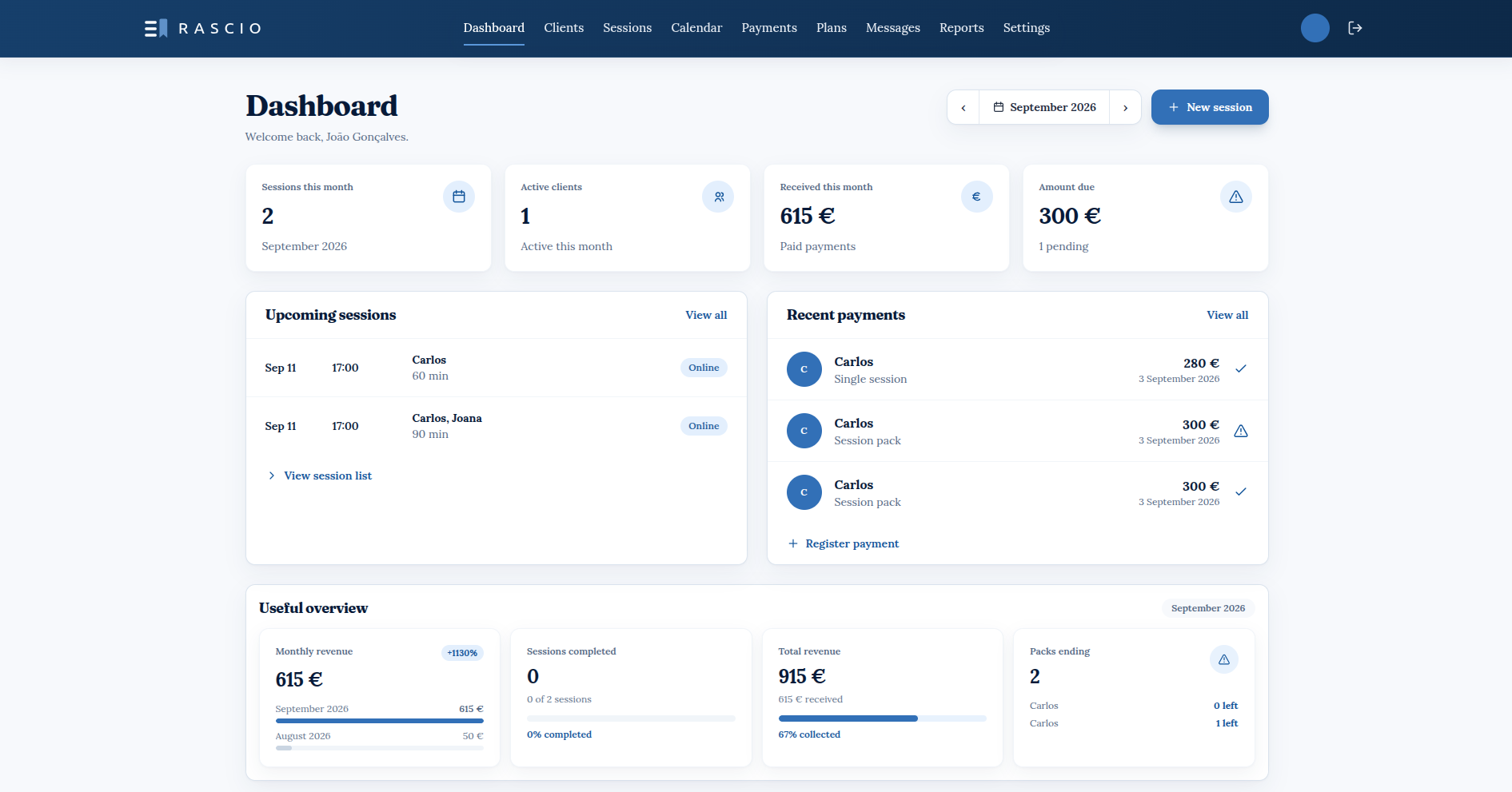 Rascio main dashboard with work, clients, calendar and payments